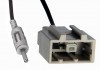 Incar ISO ANT-17 Incar ISO ANT-17