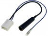 Incar ISO ANT-315 Incar ISO ANT-315
