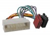 Incar ISO HY-04 Incar ISO HY-04