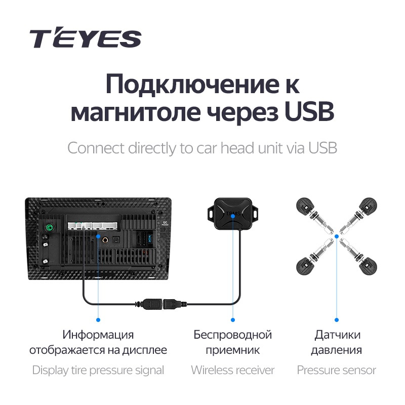 Teyes ������� �������� � ����� TPMS
