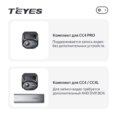 Teyes ����������� AHD