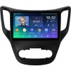Teyes Spro Plus 4+32  Changan CS35 2013-2017