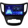 Teyes CC2 Plus 4+32  Changan CS35 2013-2017