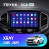 Teyes CC2 Plus 3+32  Lada XRAY 2015