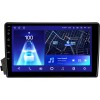 Teyes Spro Plus 4+32  Ssang Yong Kyron 2007-2015