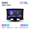 Teyes cc3L 4+32  Lada XRay