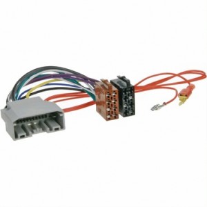 Incar ISO CH-08