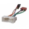 Incar ISO HY-02 Incar ISO HY-02