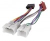 Incar ISO TY-01 Incar ISO TY-01